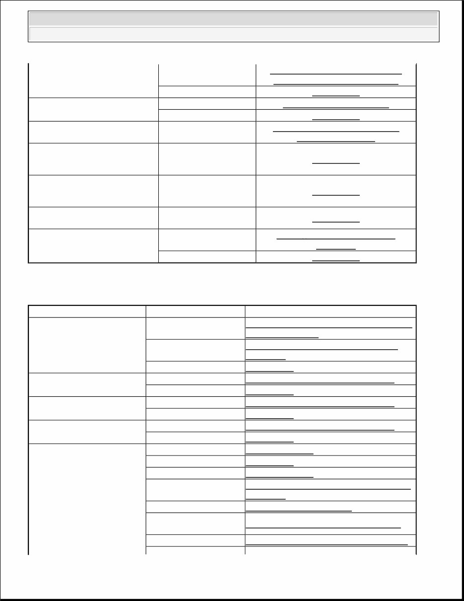 2006 Lexus GX470 Service & Repair Manual preview img 10