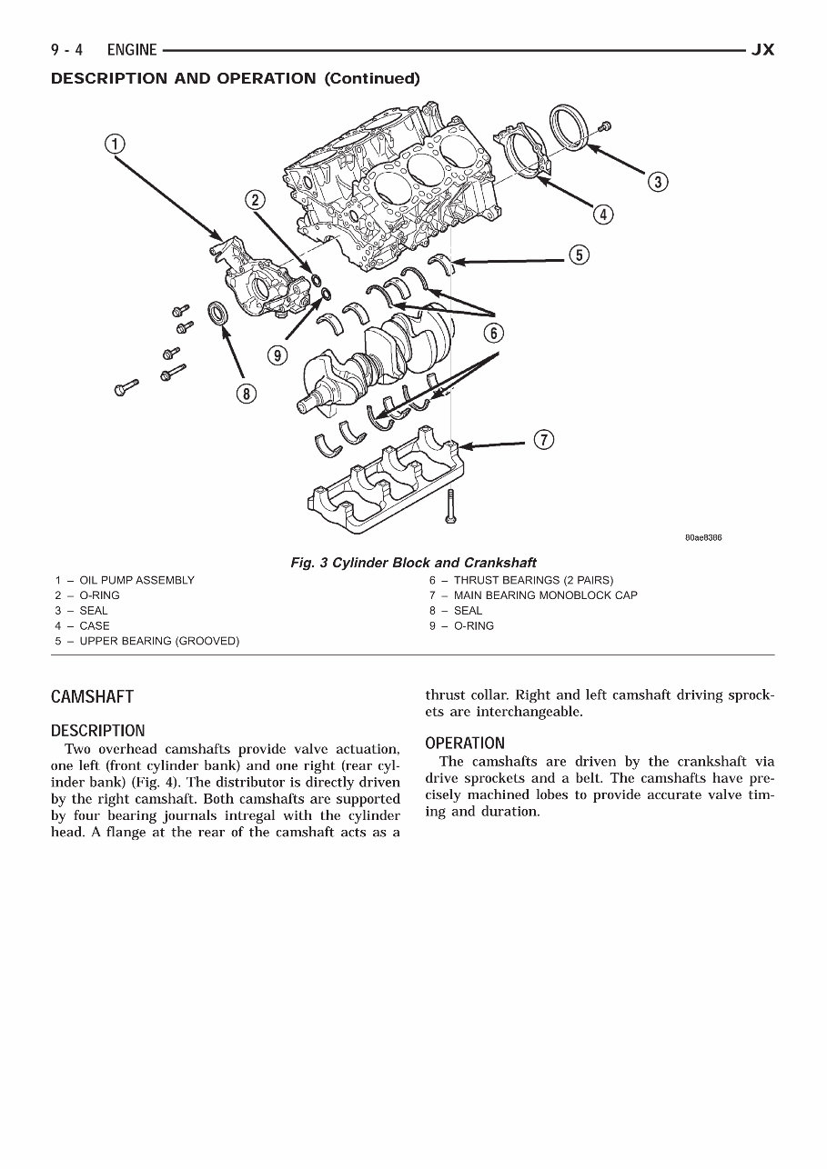 1998 CHRYSLER STRATUS Service and Repair Manual preview img 4