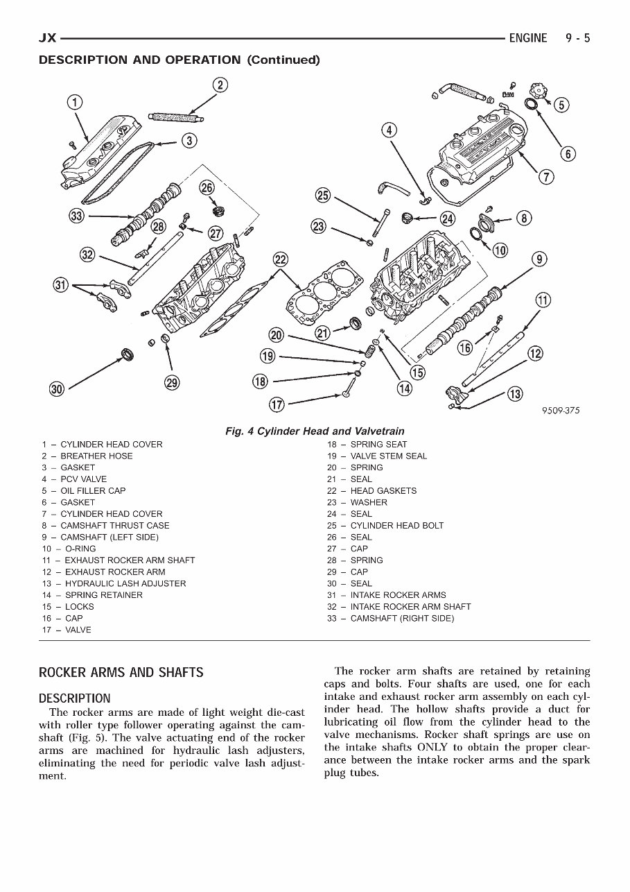 1998 CHRYSLER STRATUS Service and Repair Manual preview img 5