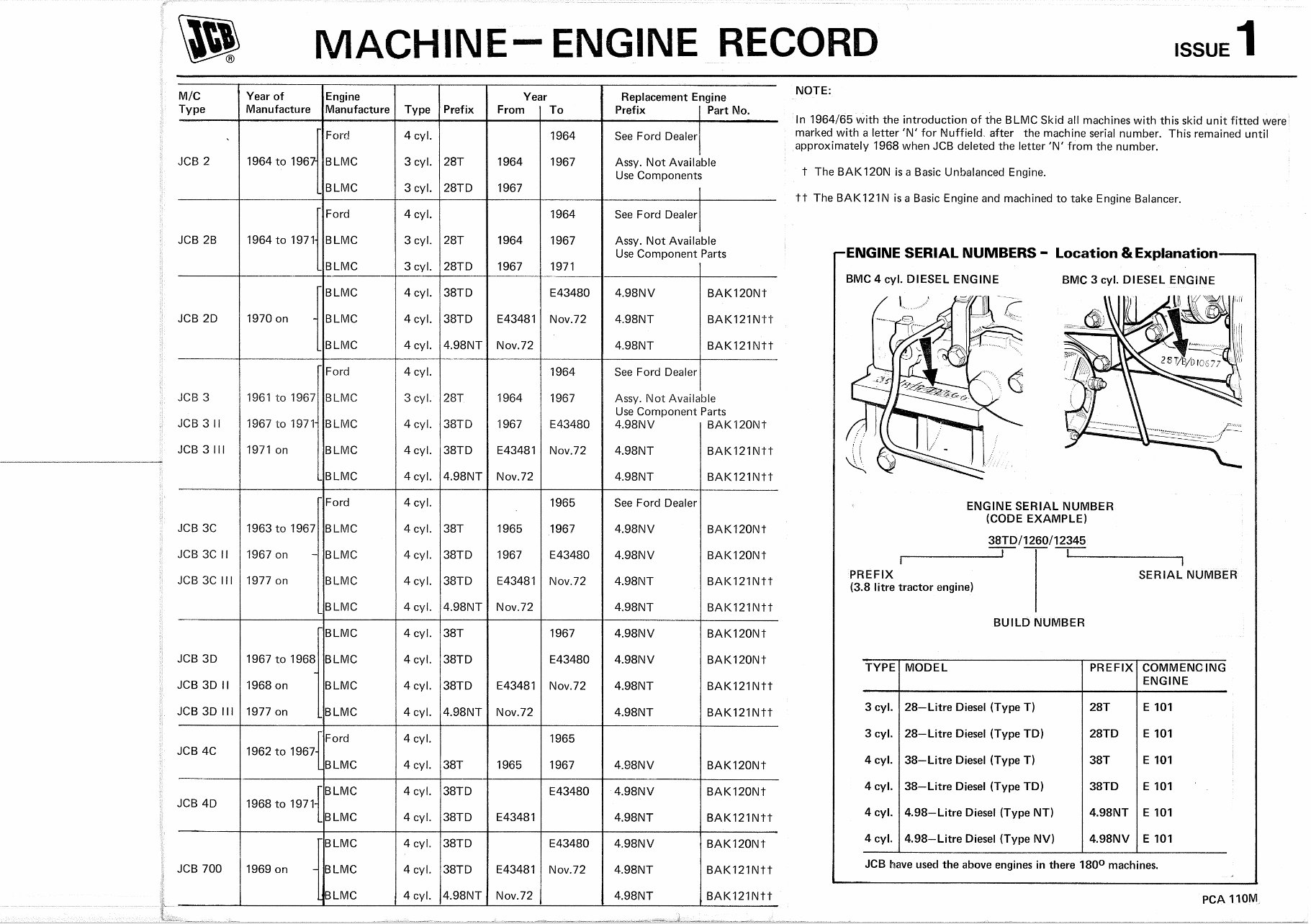 JCB 3C Mk2 Backhoe Loader Parts Catalog preview img 2