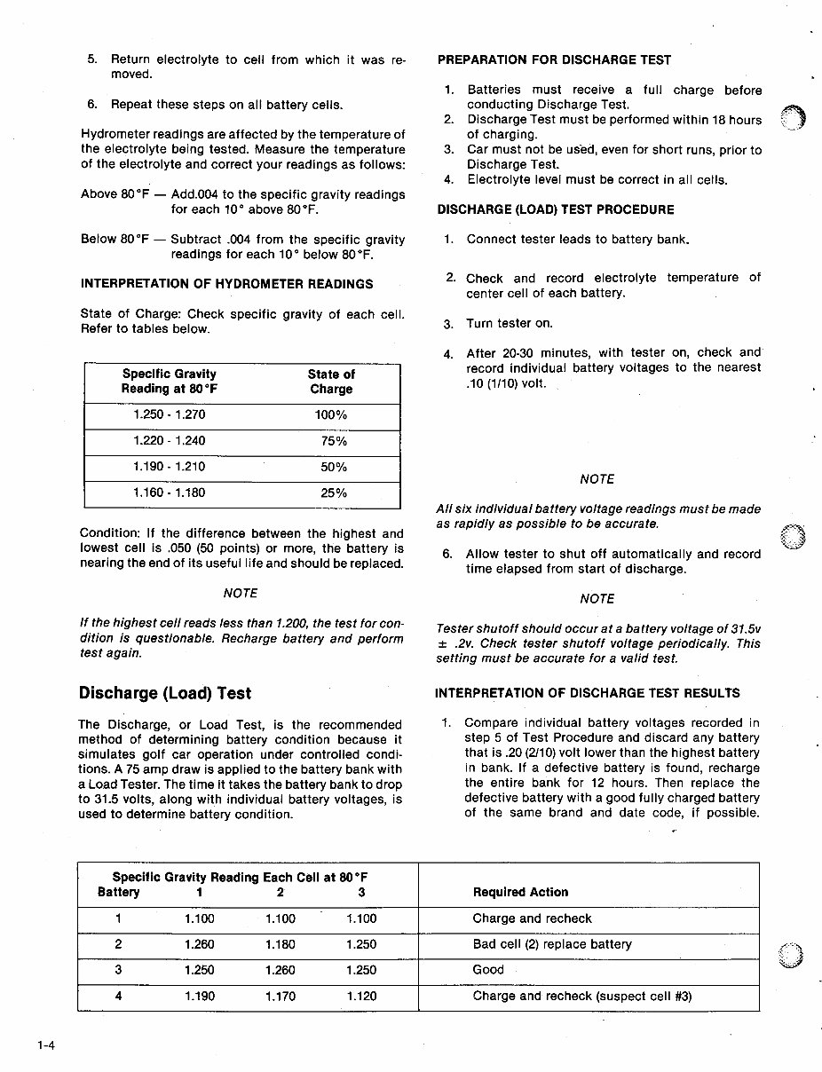 1985-1987 Columbia Parcar Electric Golf Cart Service & Repair Manual preview img 8