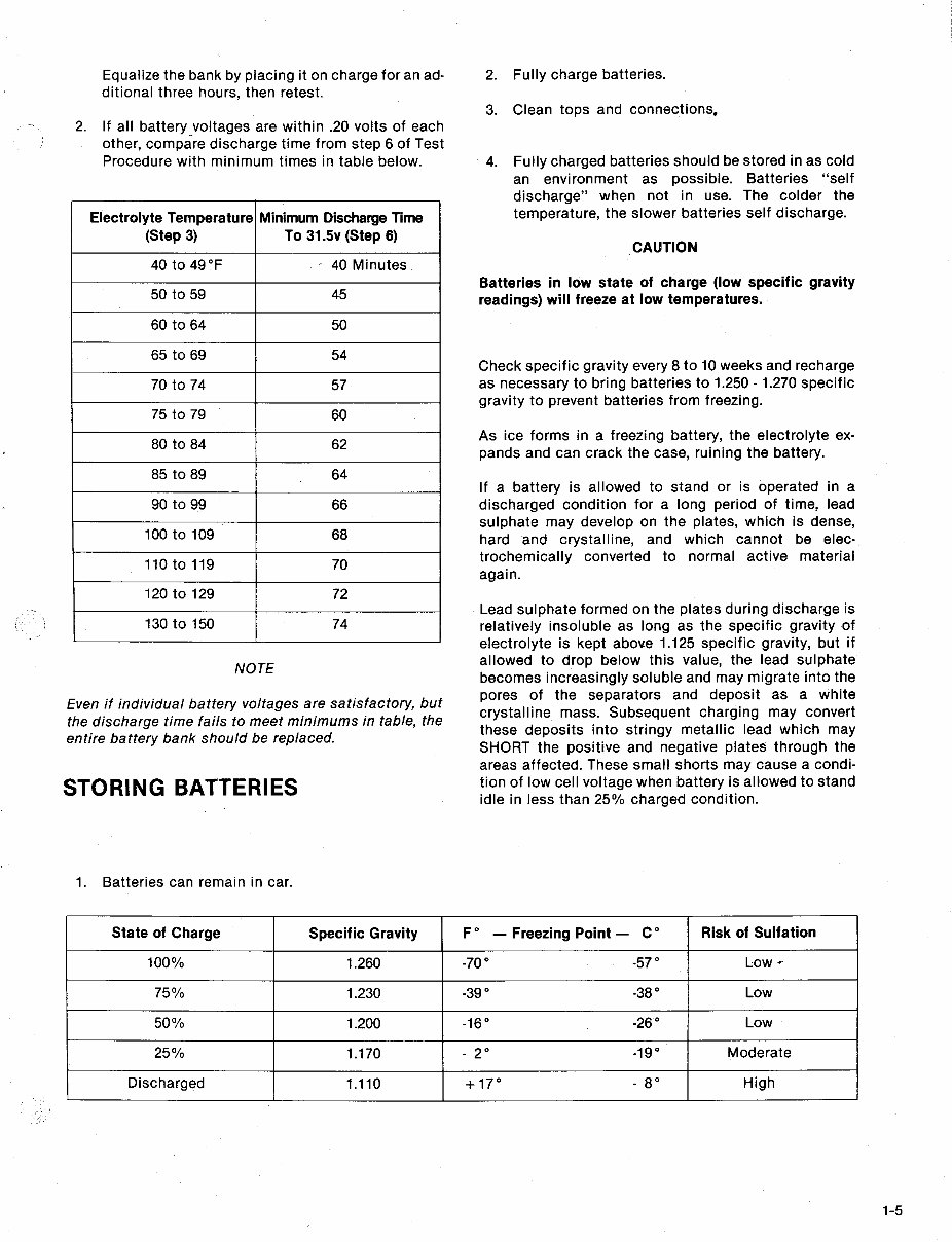 1985-1987 Columbia Parcar Electric Golf Cart Service & Repair Manual preview img 9