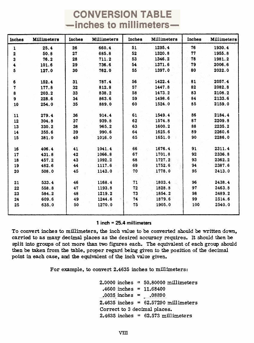 IH/Cub Cadet 582/682/782/982 Tractors OEM Service & Repair Manual preview img 8