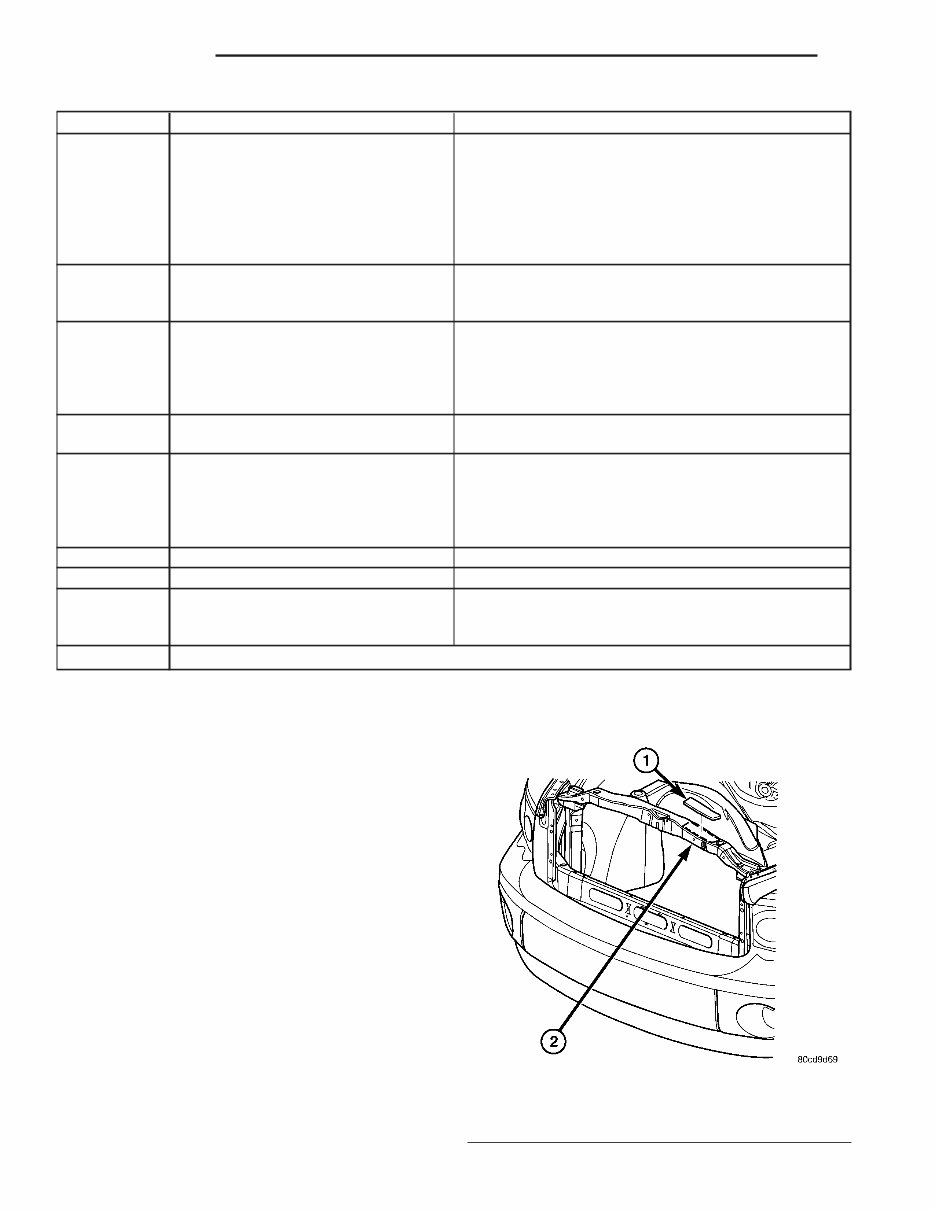 Dodge RAM Complete Workshop Manual 2002 - 2008 preview img 3