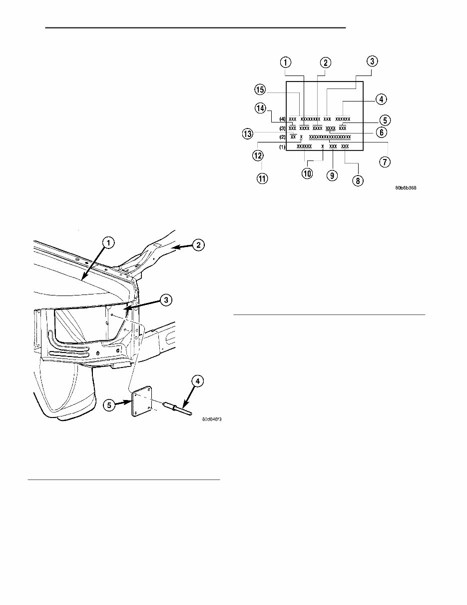 Dodge RAM Complete Workshop Manual 2002 - 2008 preview img 4