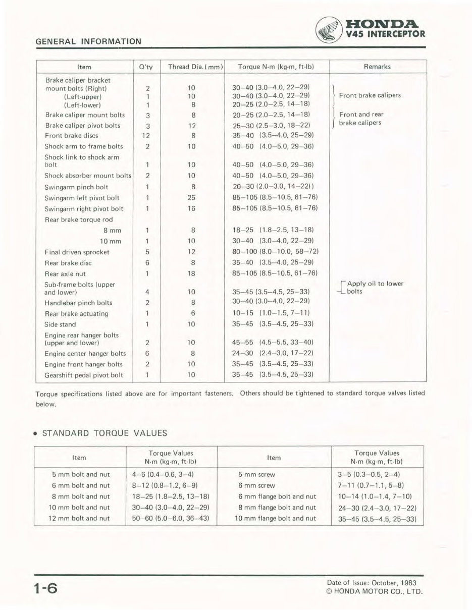 1983-1985 Honda Vf700F Vf750F Interceptor Service & Repair Manual preview img 10