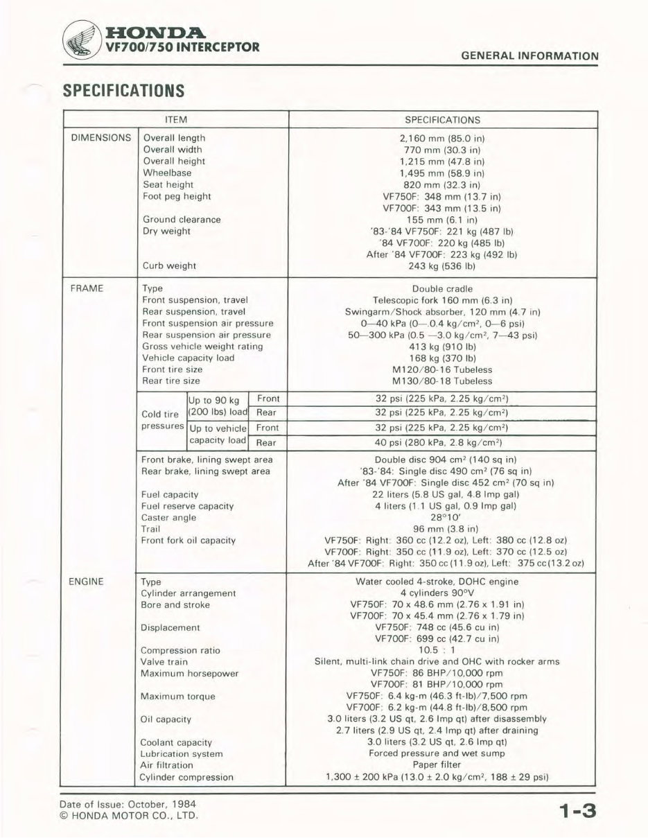 1983-1985 Honda Vf700F Vf750F Interceptor Service & Repair Manual preview img 7