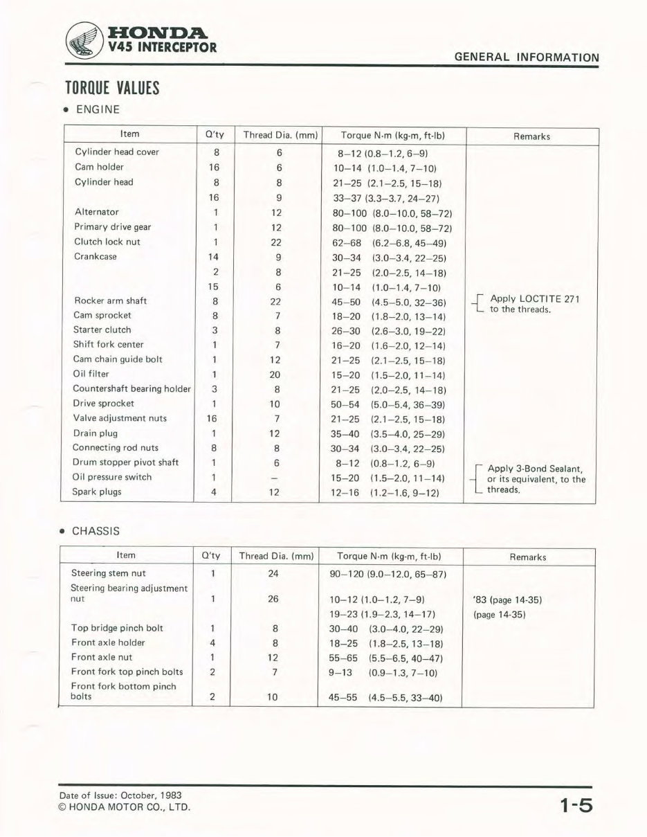 1983-1985 Honda Vf700F Vf750F Interceptor Service & Repair Manual preview img 9
