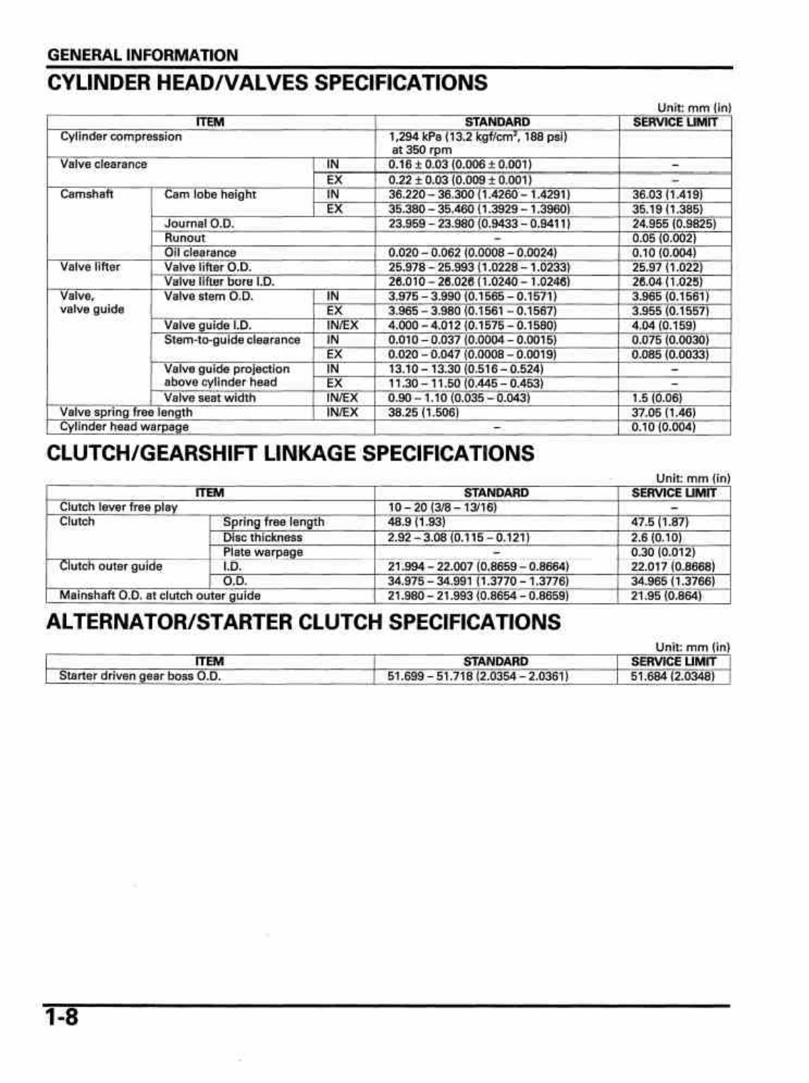 2005-2006 Honda CB 600 F Hornet Service & Repair Manual preview img 10