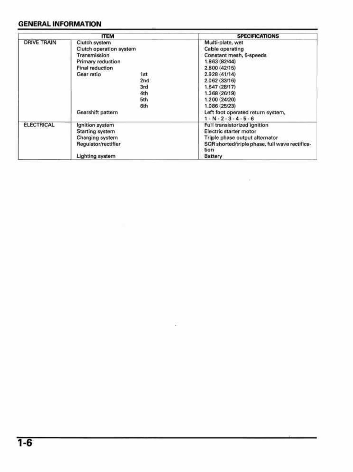 2005-2006 Honda CB 600 F Hornet Service & Repair Manual preview img 8