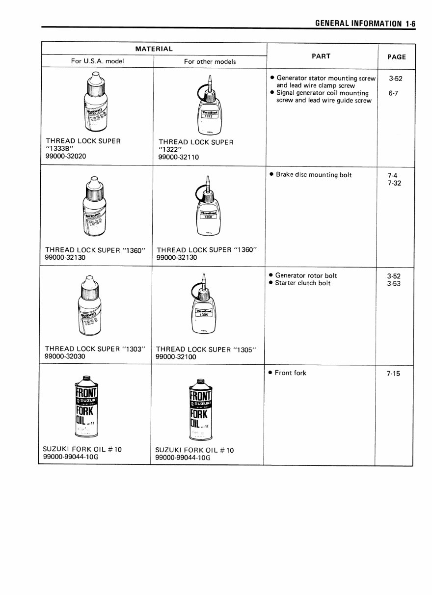 Suzuki GSF400 GSF 400 Bandit COMPLETE OFFICIAL FACTORY Service / Repair / Workshop Manual 91-97 preview img 10