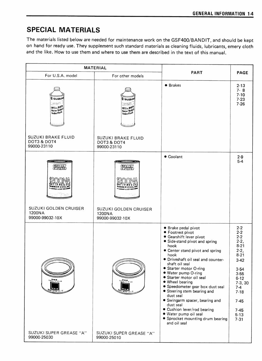 Suzuki GSF400 GSF 400 Bandit COMPLETE OFFICIAL FACTORY Service / Repair / Workshop Manual 91-97 preview img 8