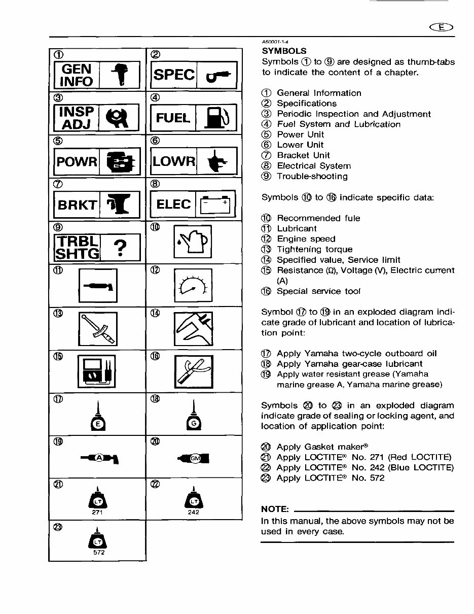 1993-1997 YAMAHA 30HP 2-STROKE OUTBOARD Repair Manual preview img 10