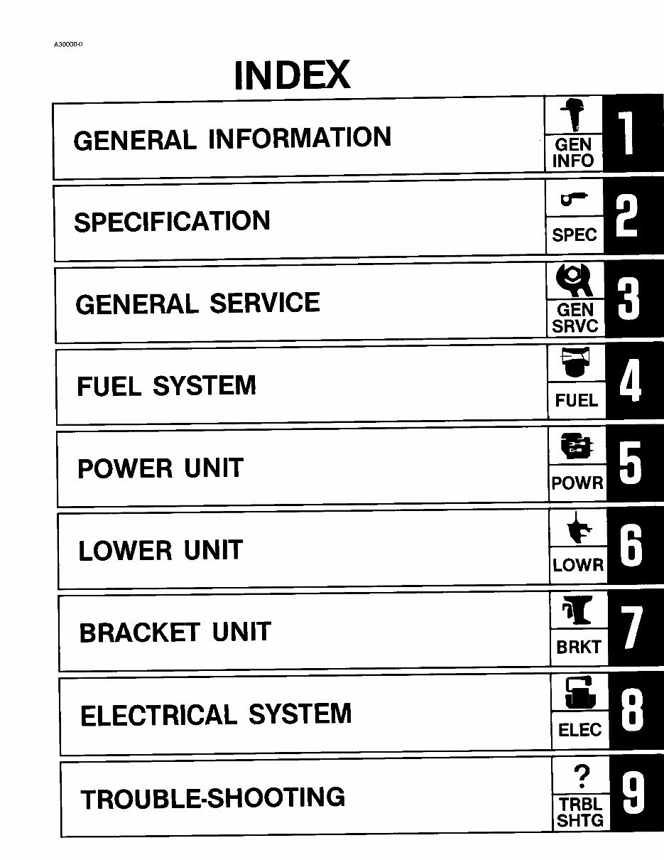 1990-1997 Yamaha 20HP 25HP 2-Stroke Outboard Repair Manual preview img 5