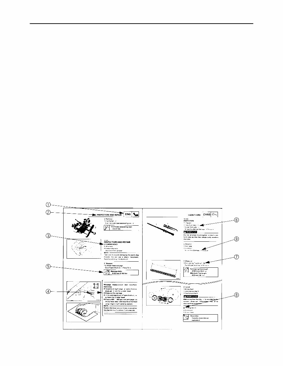 2000-2004 Yamaha Big Bear 400 Service & Repair Manual preview img 4