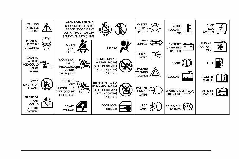 2005 PONTIAC AZTEK Owners Manual preview img 5