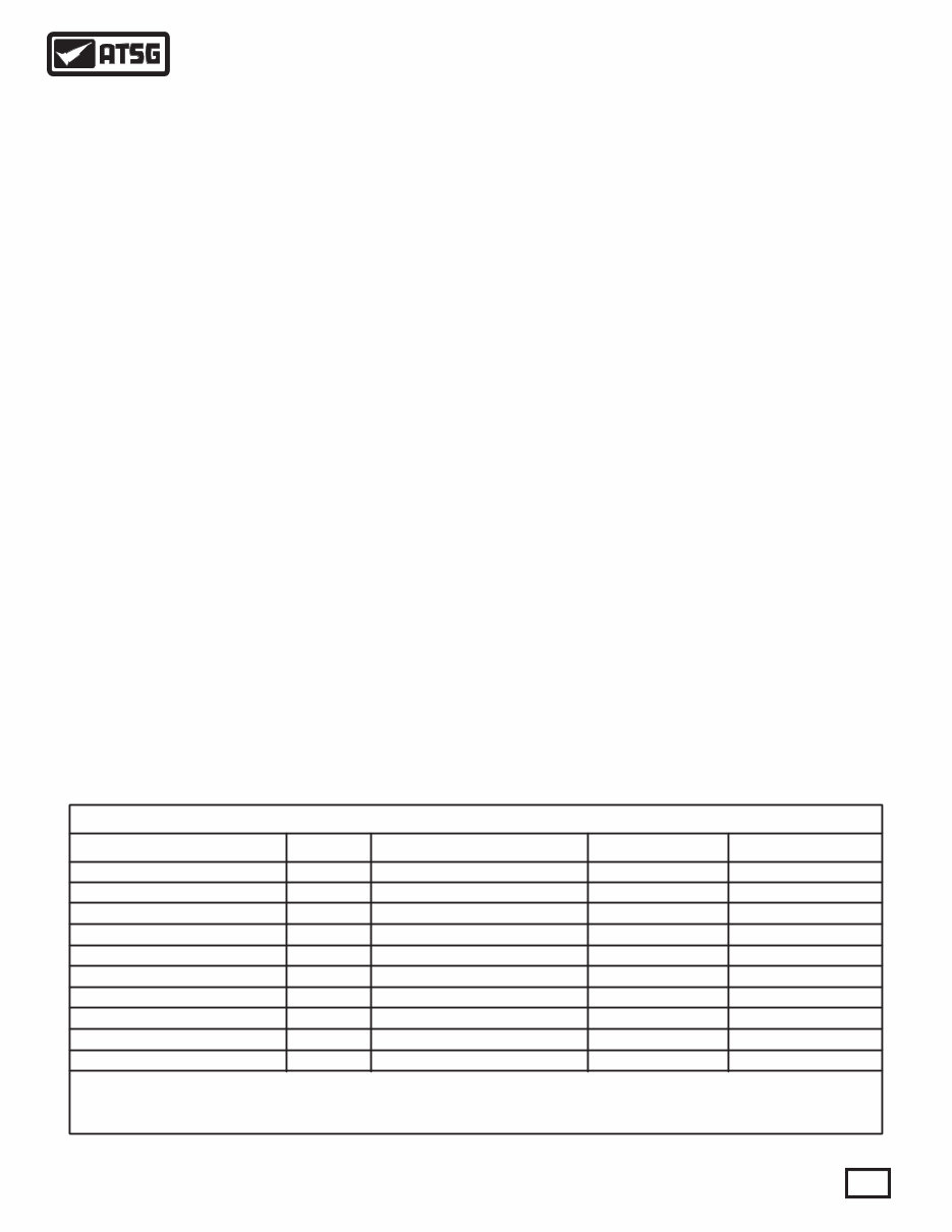 Dodge 46RE Transmission Service Workshop Shop Repair Manual preview img 3