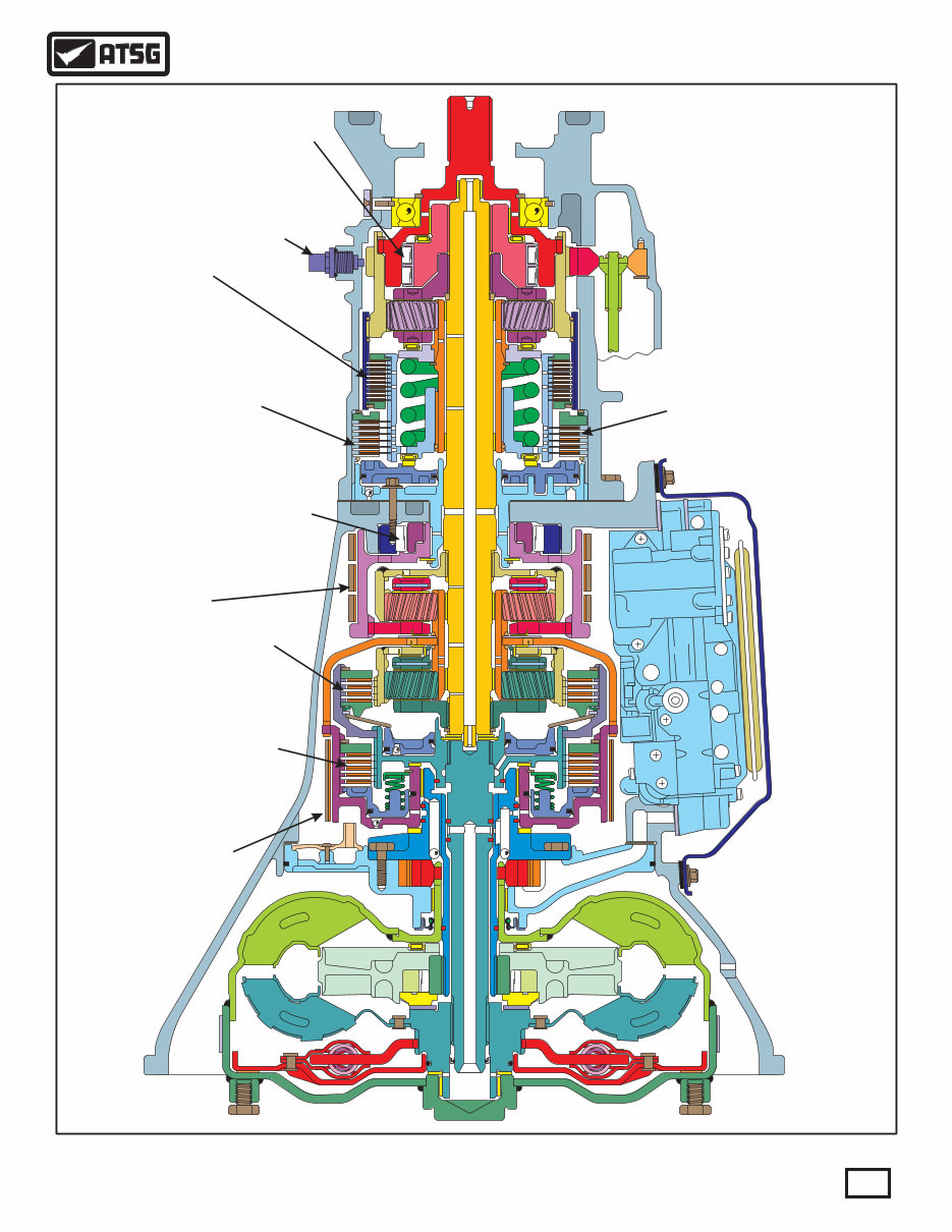 Dodge 46RE Transmission Service Workshop Shop Repair Manual preview img 5