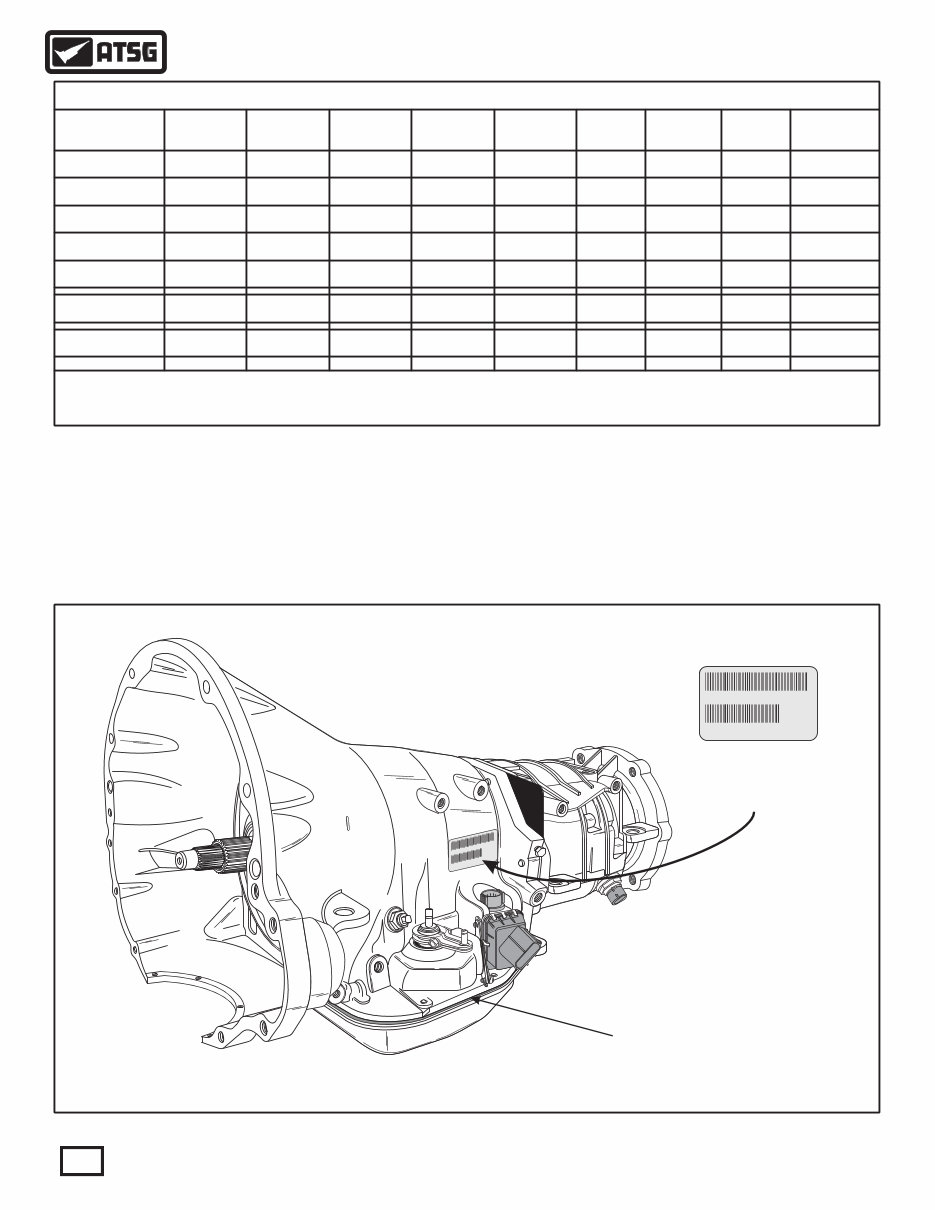 Dodge 46RE Transmission Service Workshop Shop Repair Manual preview img 6
