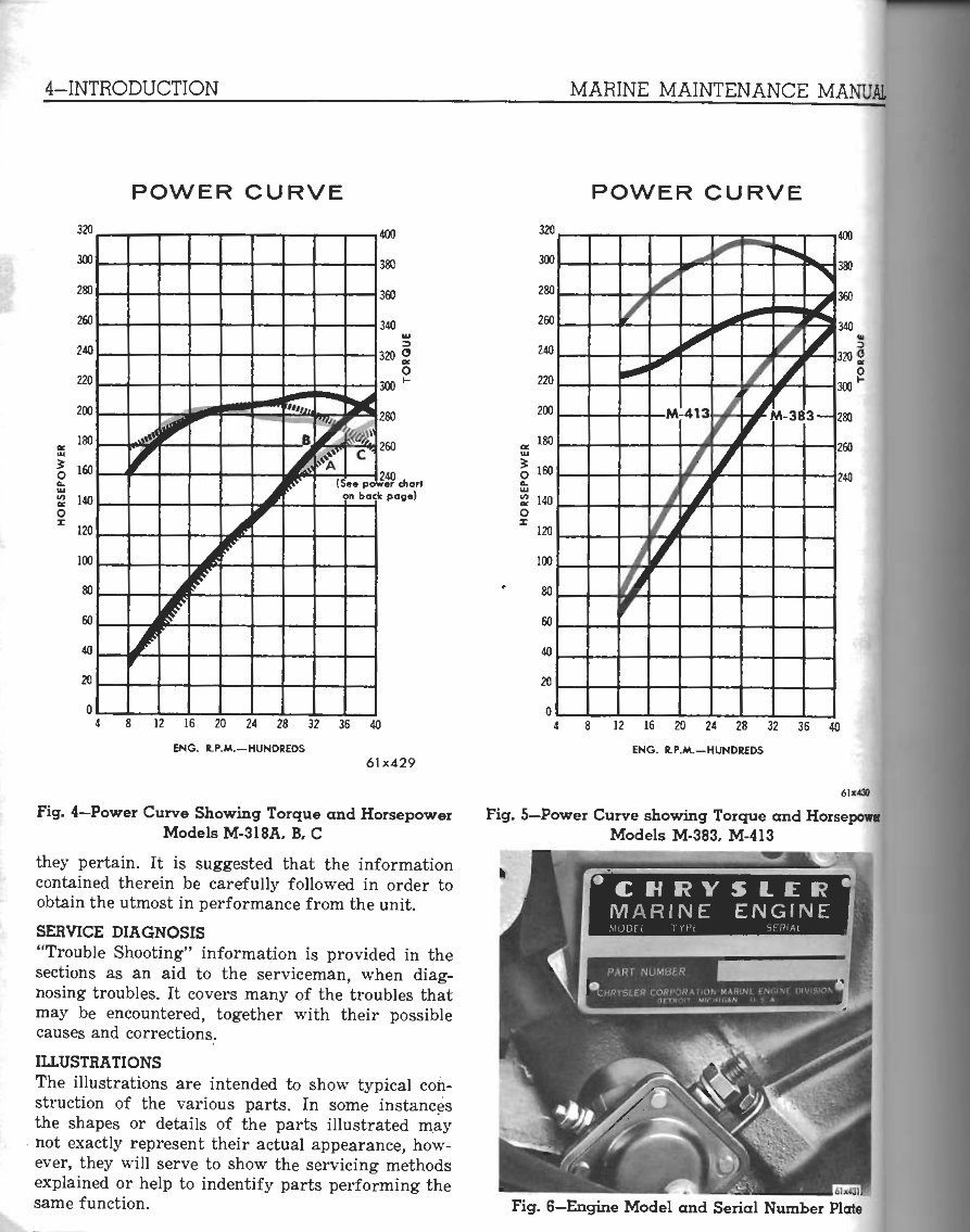 Chrysler marine engine service manual M 318 383 413 preview img 5