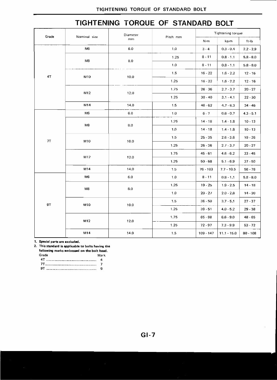 1983 Datsun 280ZX Service & Repair Manual preview img 10