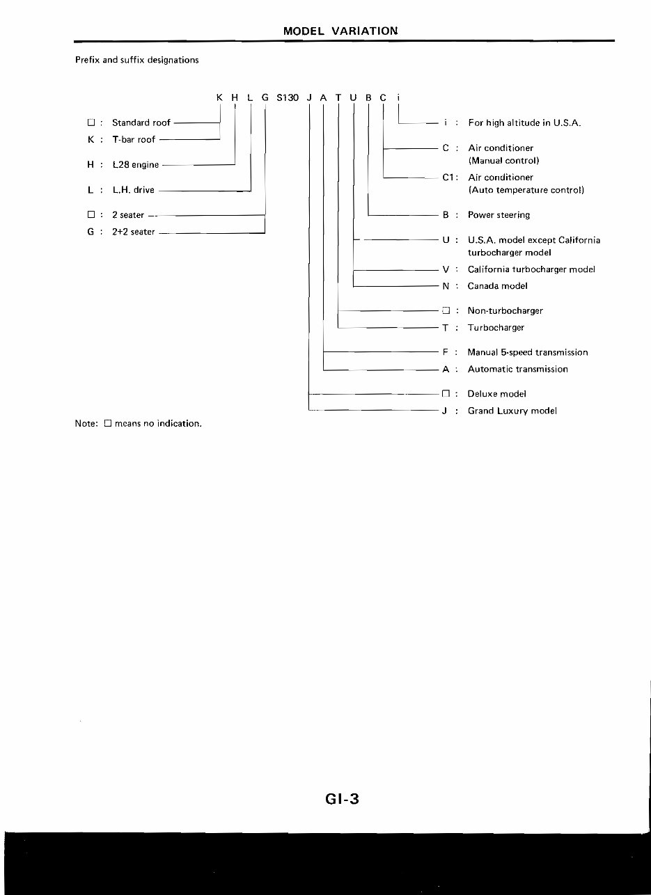 1983 Datsun 280ZX Service & Repair Manual preview img 6