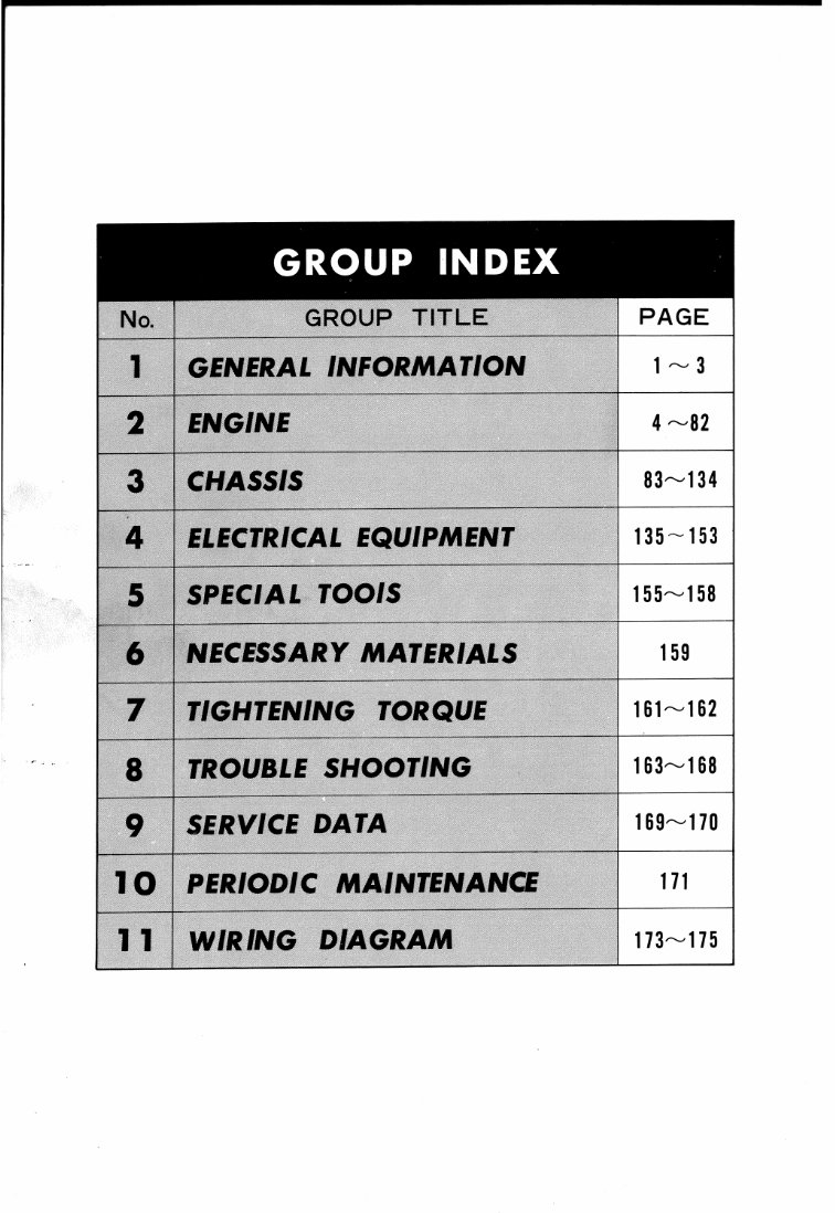 1981 Suzuki GS 750 Service & Repair Manual preview img 4