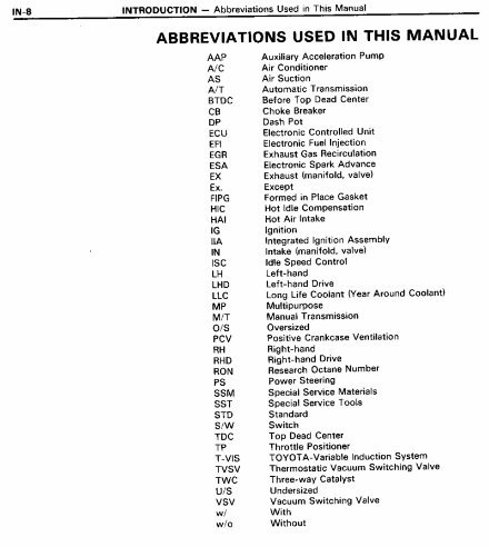 1983-1987 Toyota AE86 (Corolla Levin/Sprinter Trueno) Service & Repair Manual preview img 4