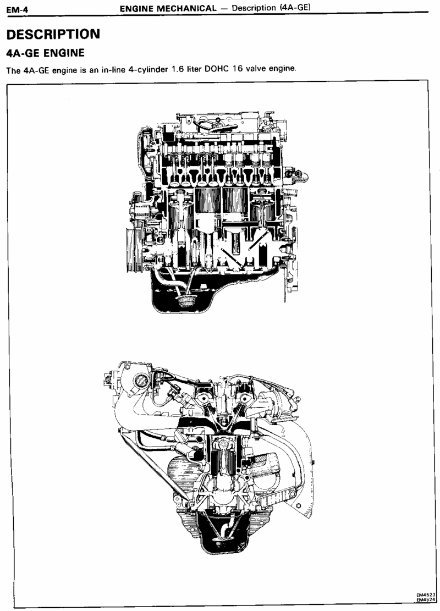 1983-1987 Toyota AE86 (Corolla Levin/Sprinter Trueno) Service & Repair Manual preview img 5