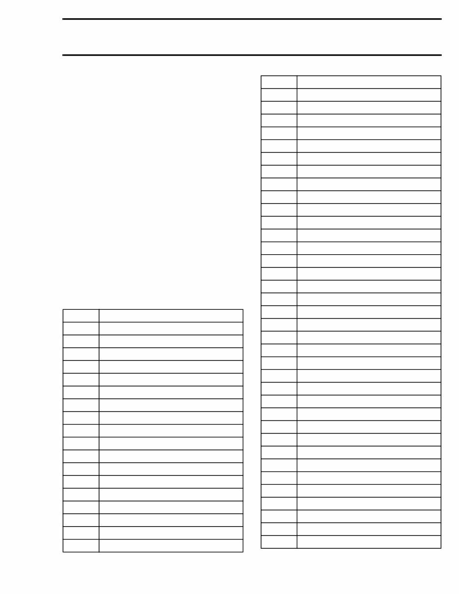 2001 Bombardier DS650 Service & Repair Manual preview img 9
