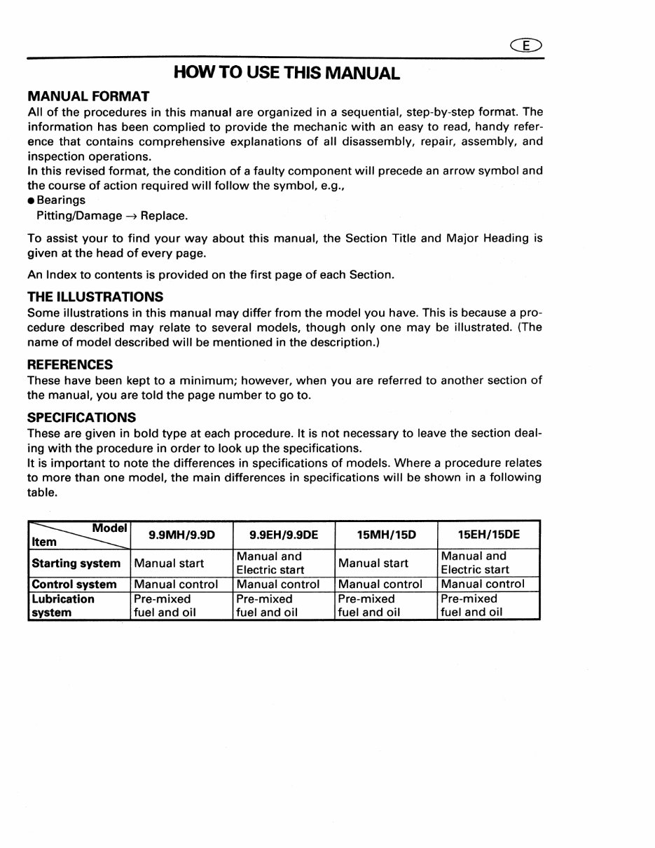 YAMAHA OUTBOARD 9.9 15 Service Manual preview img 3