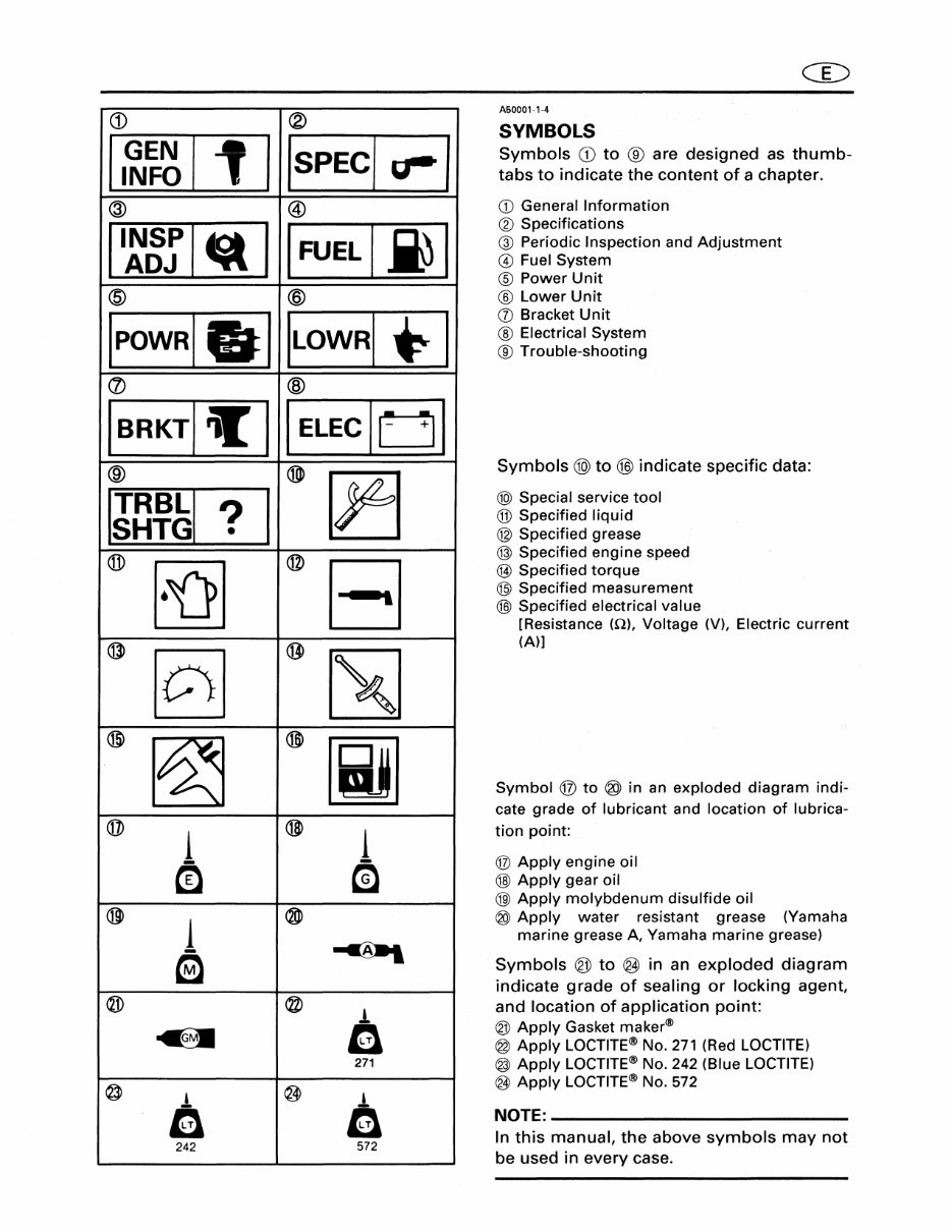 YAMAHA OUTBOARD 9.9 15 Service Manual preview img 6