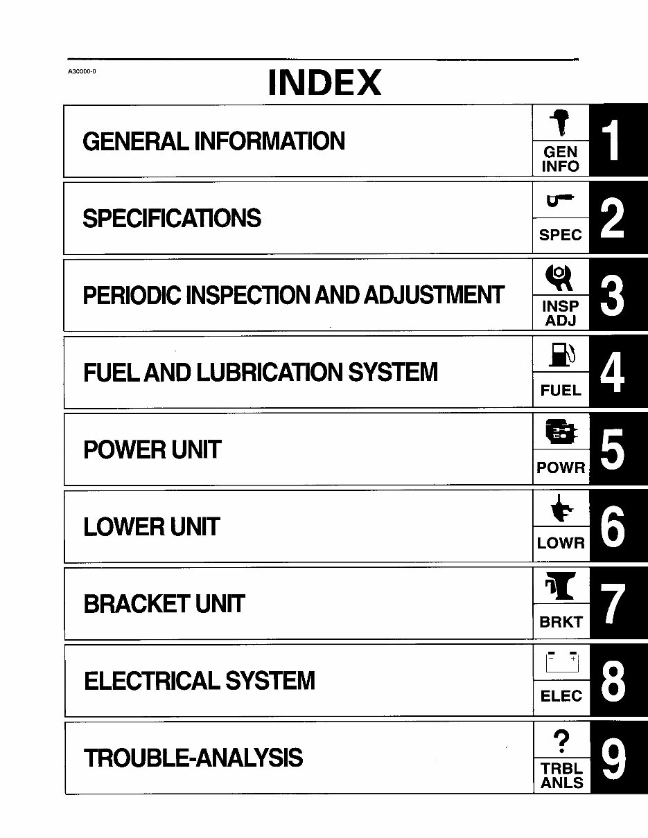 YAMAHA OUTBOARD 9.9 15 Service Manual preview img 7