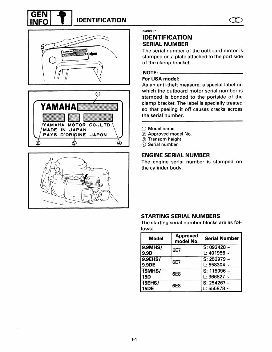 YAMAHA OUTBOARD 9.9 15 Service Manual preview img 9