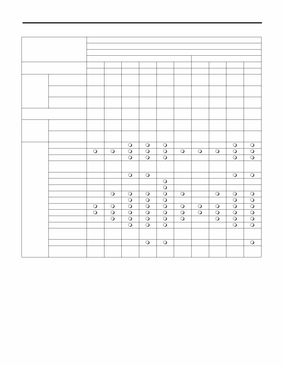 2008-2010 Subaru Impreza WRX & STI Factory Workshop Service Repair Manual preview img 10
