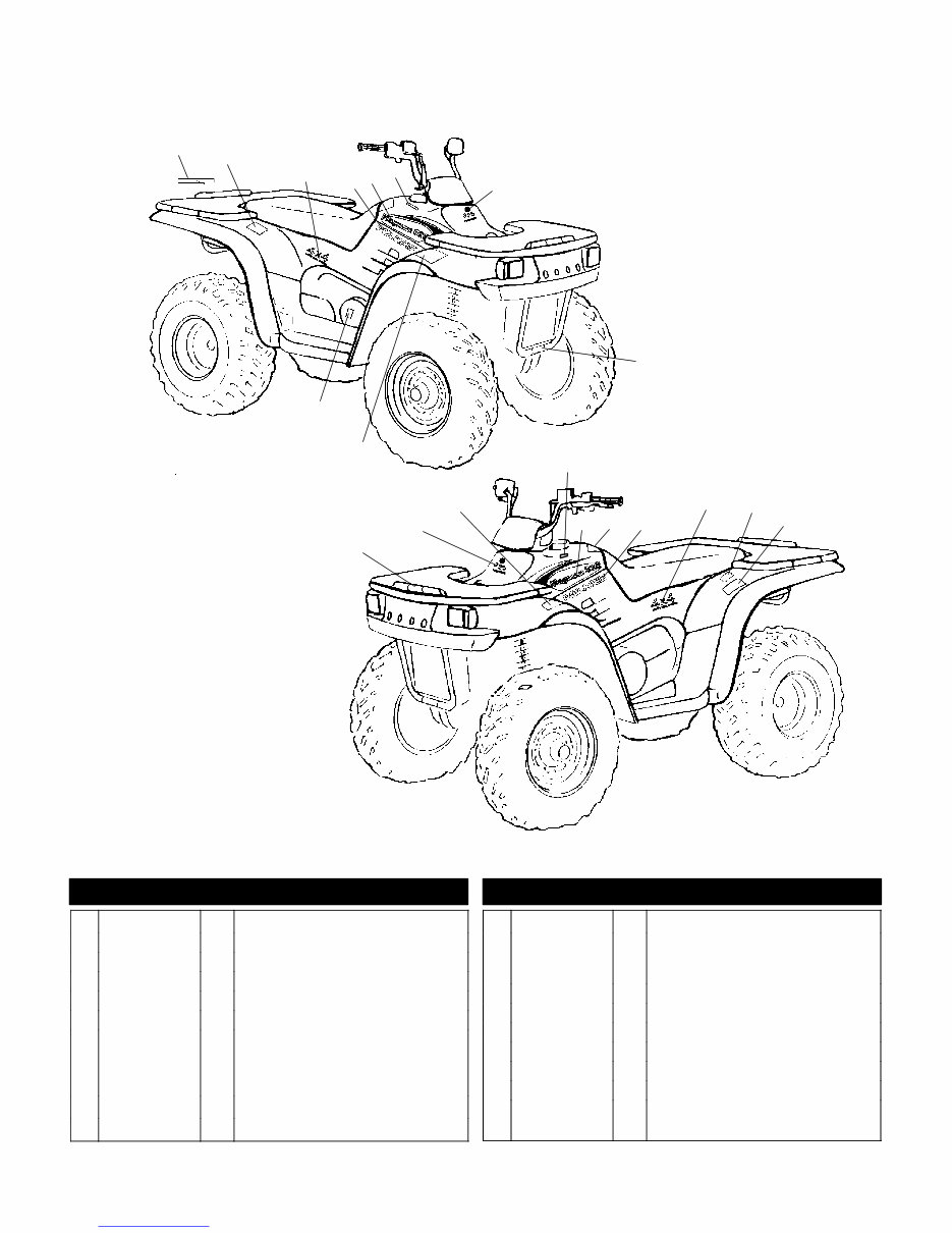2000 Polaris Magnum 325 Parts Manual preview img 10