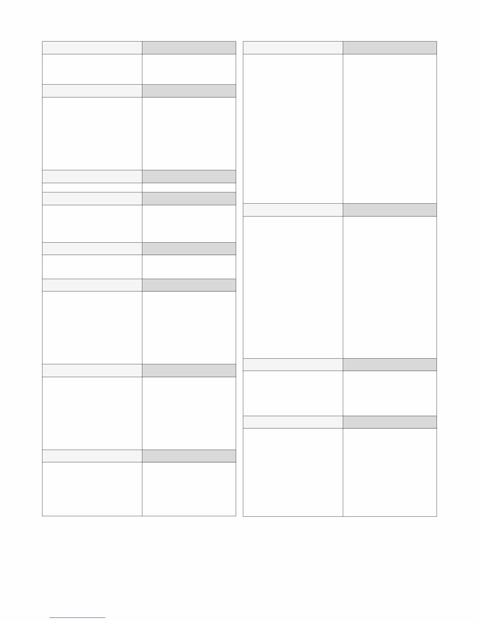 2000 Polaris Magnum 325 Parts Manual preview img 3