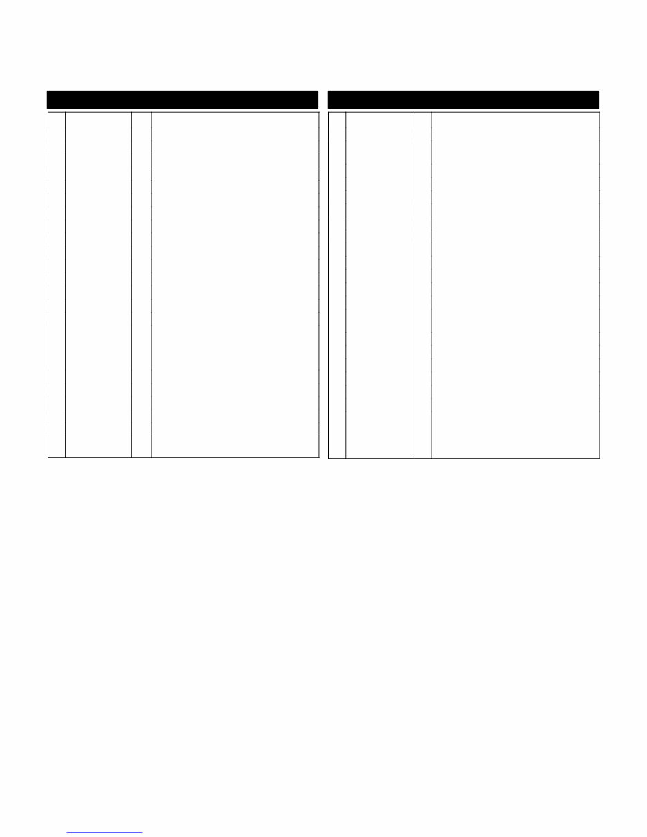 2000 Polaris Magnum 325 Parts Manual preview img 6