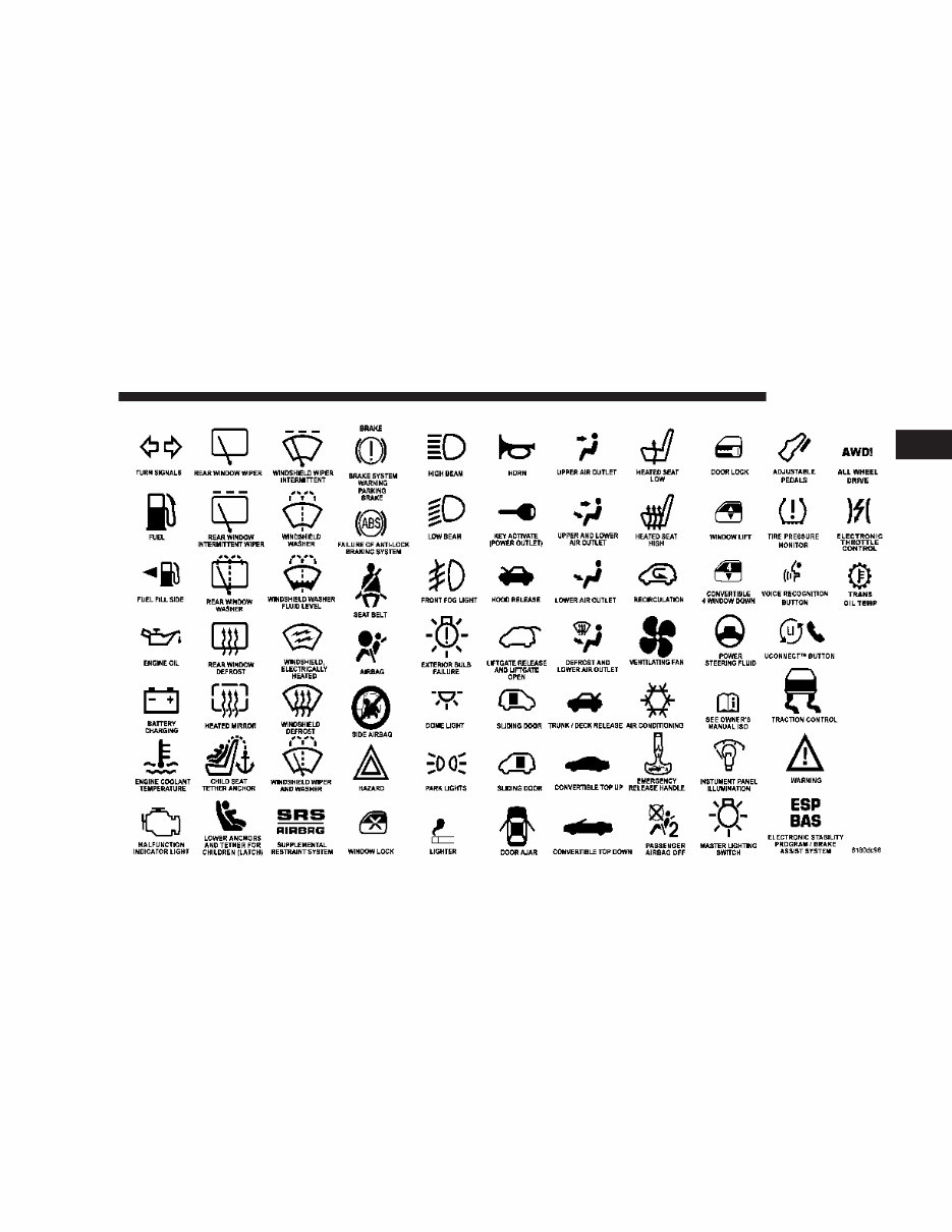 2007 Dodge Caliber Owners Manual preview img 5