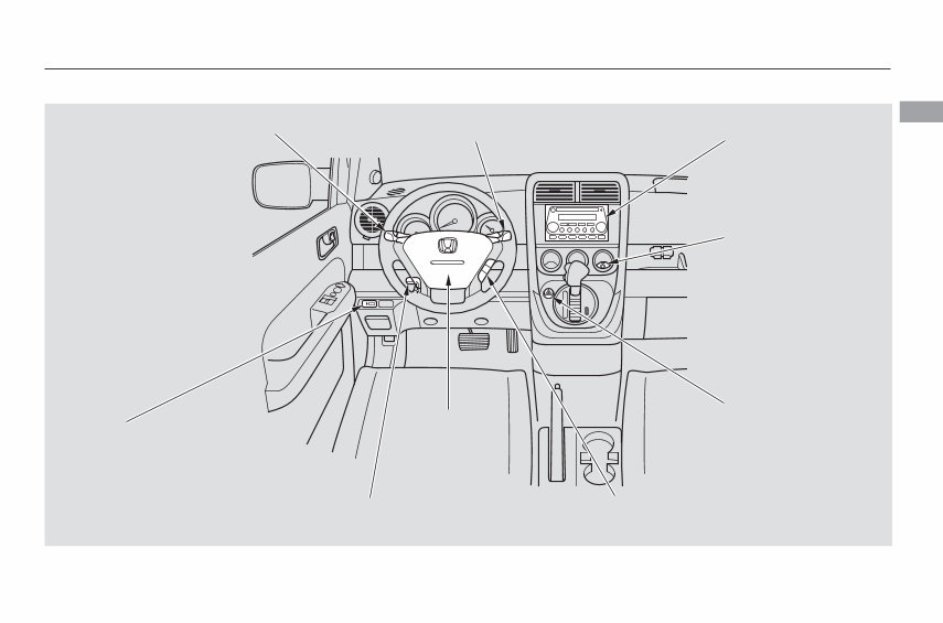 2005 HONDA Element Owners Manual preview img 7