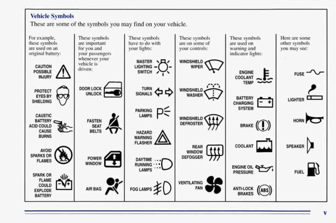 1996 GMC Suburban Owners Manual preview img 6