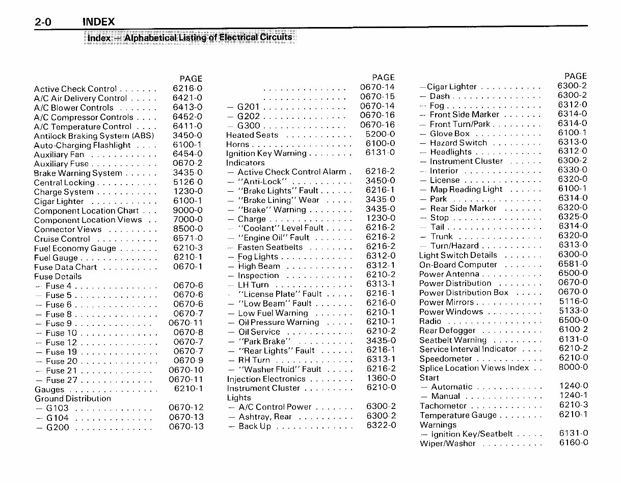 1984-1990 BMW 3 Series (325i Convertible) E30 Service & Repair Manual preview img 4
