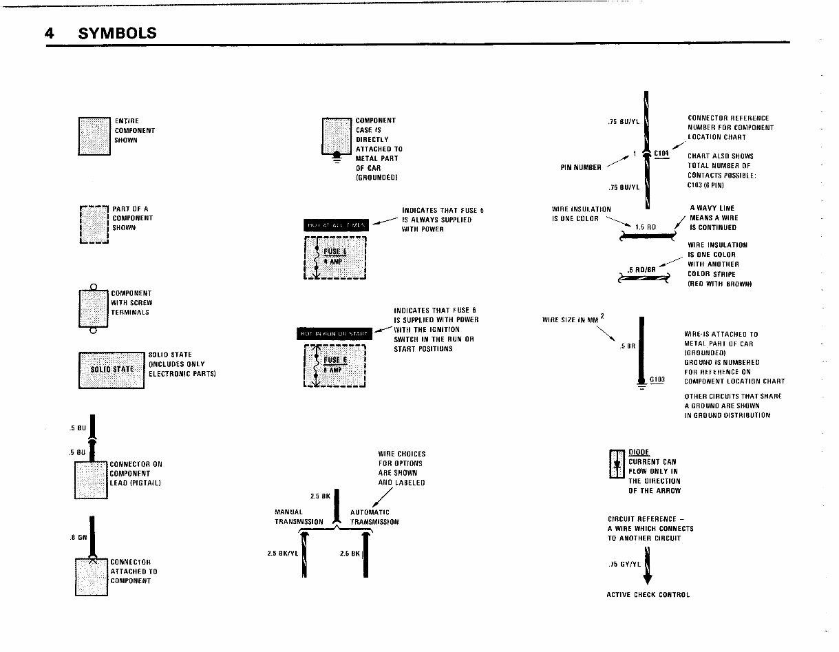 1984-1990 BMW 3 Series (325i Convertible) E30 Service & Repair Manual preview img 6