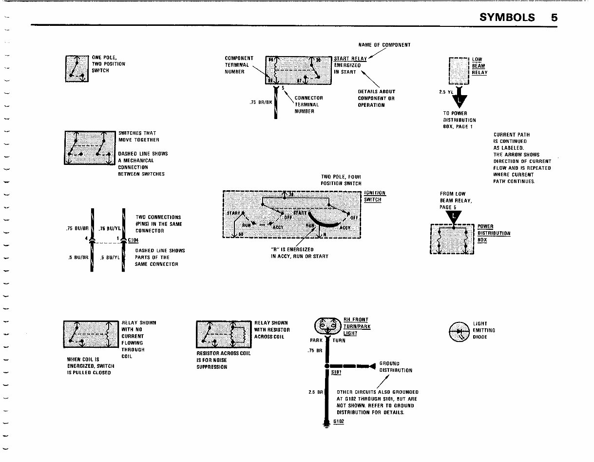1984-1990 BMW 3 Series (325i Convertible) E30 Service & Repair Manual preview img 7