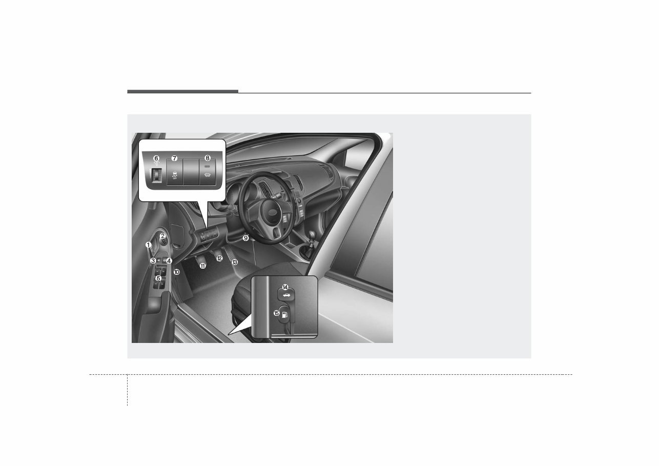 2010 KIA Forte Owners Manual preview img 10