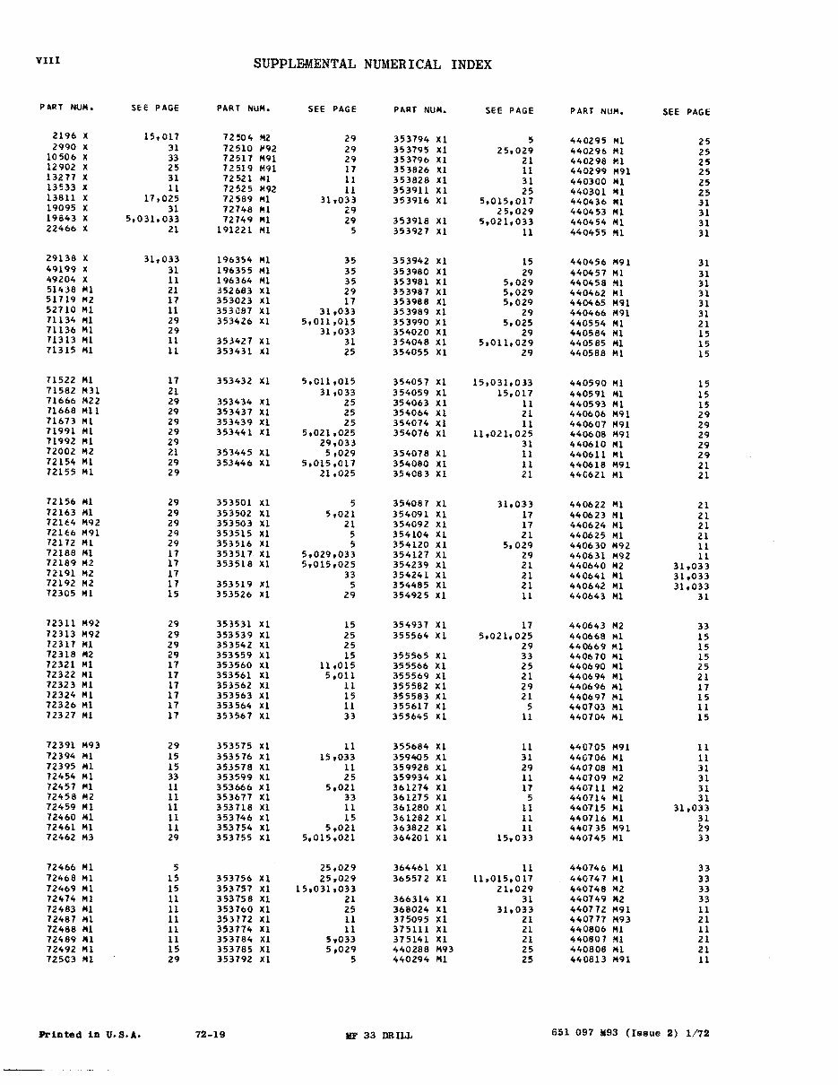 MASSEY FERGUSON MF 33 GRAIN DRILL Parts Manual 651097M93 preview img 10
