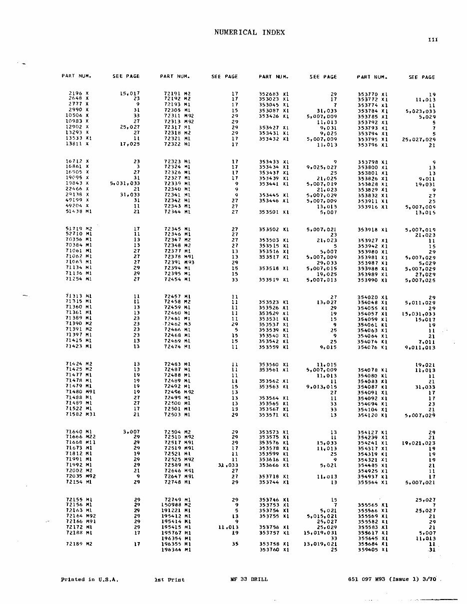 MASSEY FERGUSON MF 33 GRAIN DRILL Parts Manual 651097M93 preview img 5