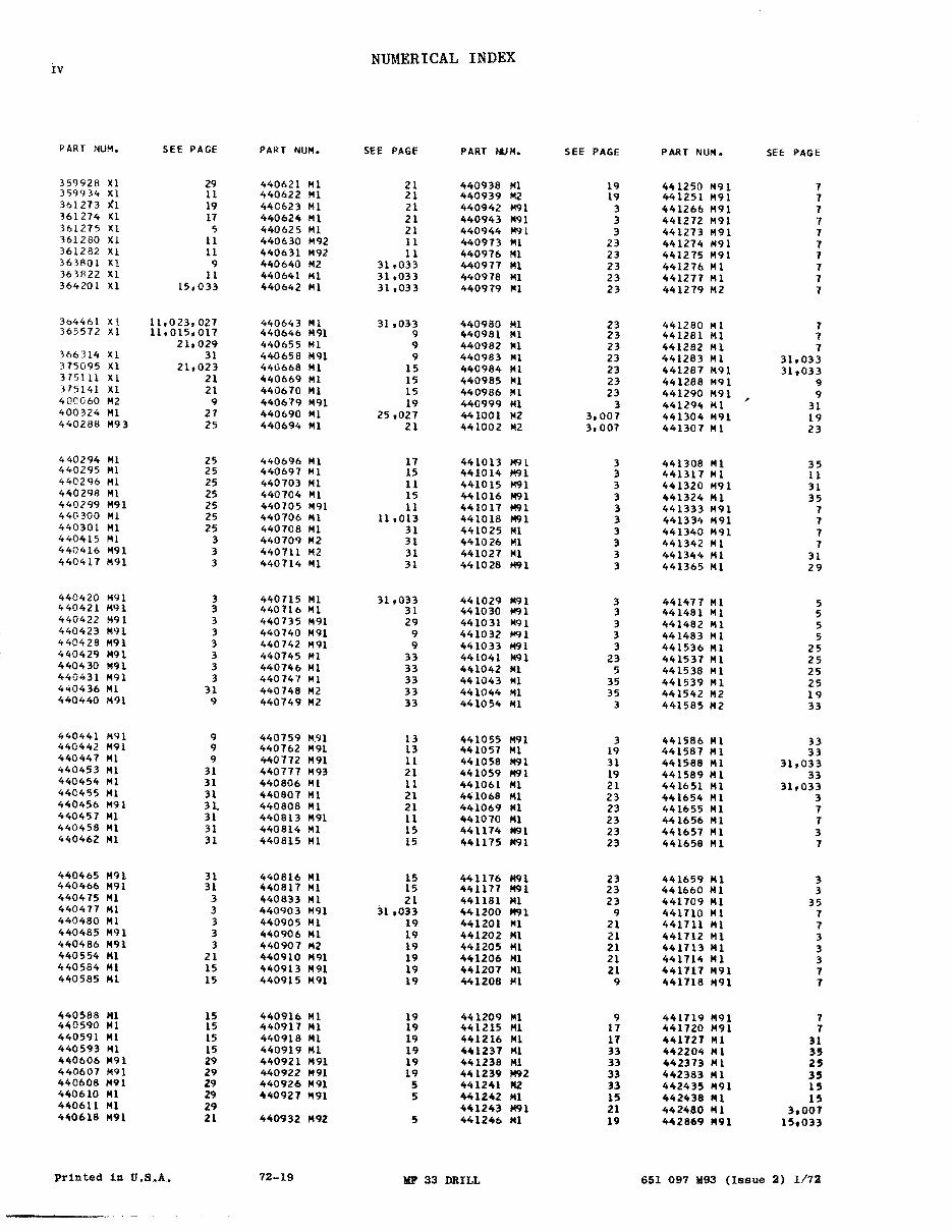 MASSEY FERGUSON MF 33 GRAIN DRILL Parts Manual 651097M93 preview img 6