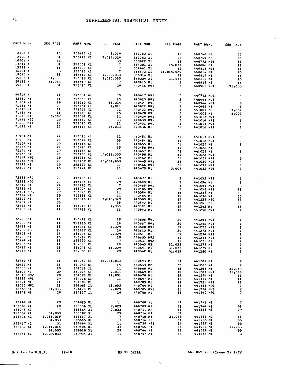 MASSEY FERGUSON MF 33 GRAIN DRILL Parts Manual 651097M93 preview img 8