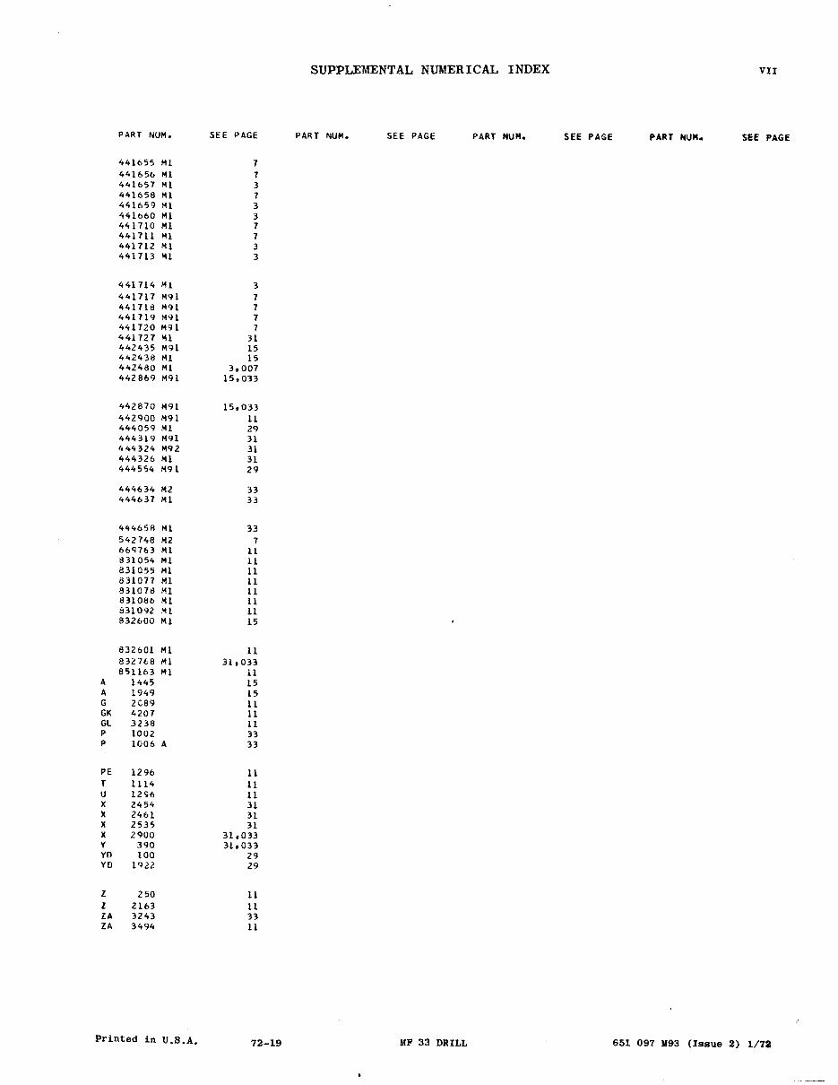 MASSEY FERGUSON MF 33 GRAIN DRILL Parts Manual 651097M93 preview img 9